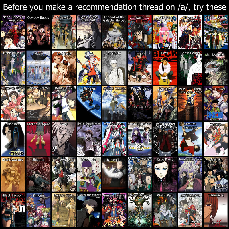 Anime Recommendations Grid