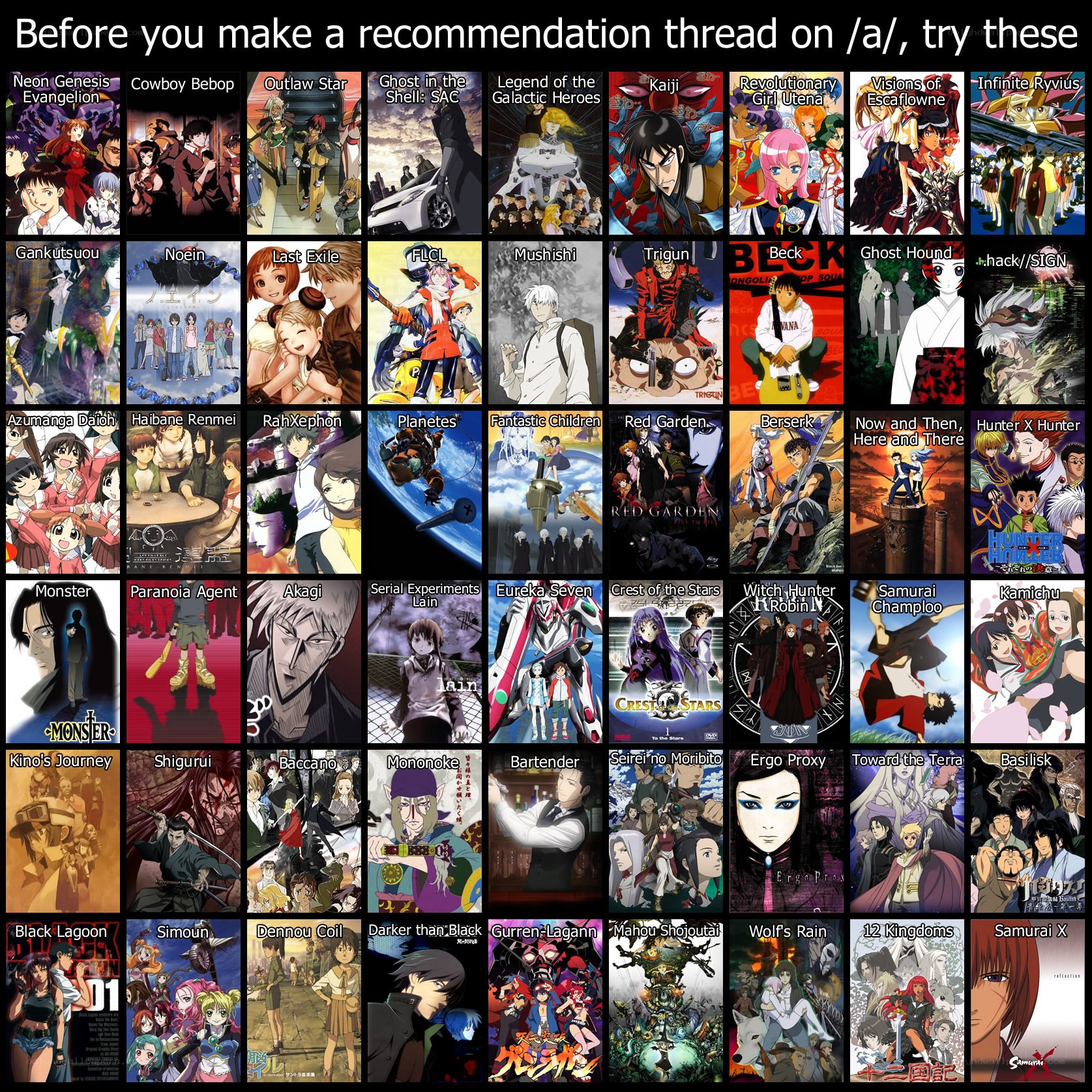 Anime Recommendations Grid