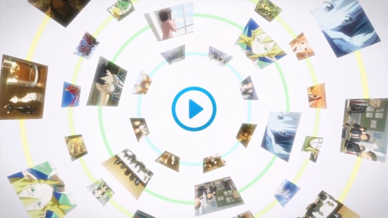 Anime Stills in Circle