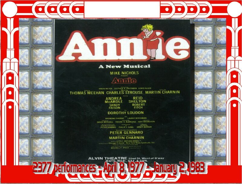 Annie Musical Poster