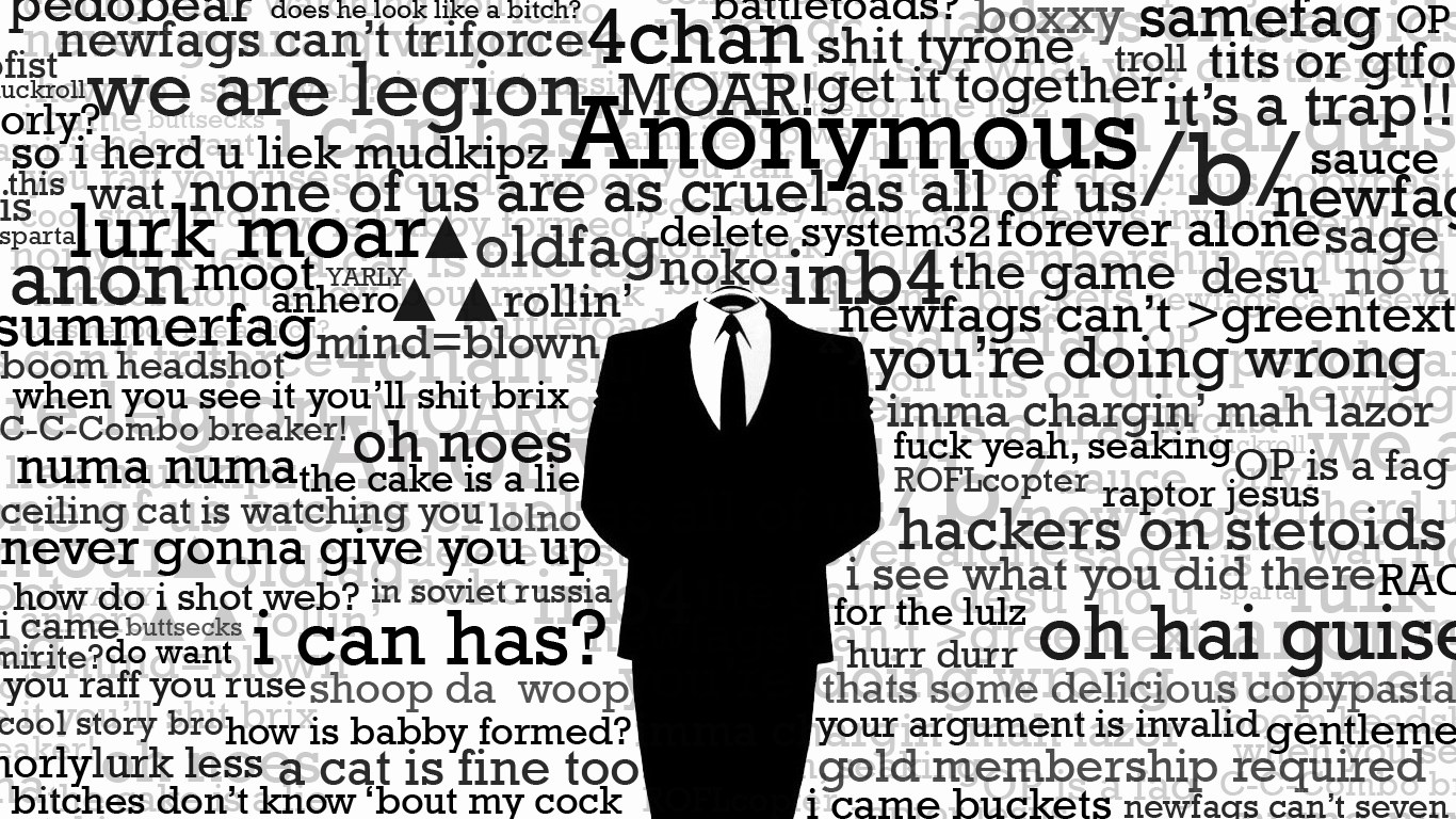 Anonymous hacker collective