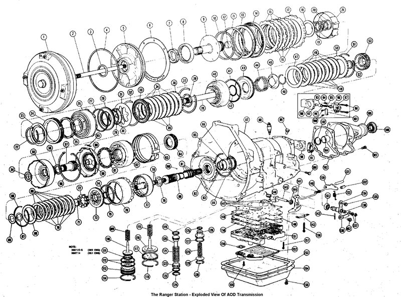 AOD Transmission Exploded View
