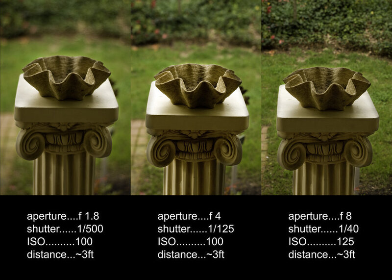 Aperture comparison of a stone bowl