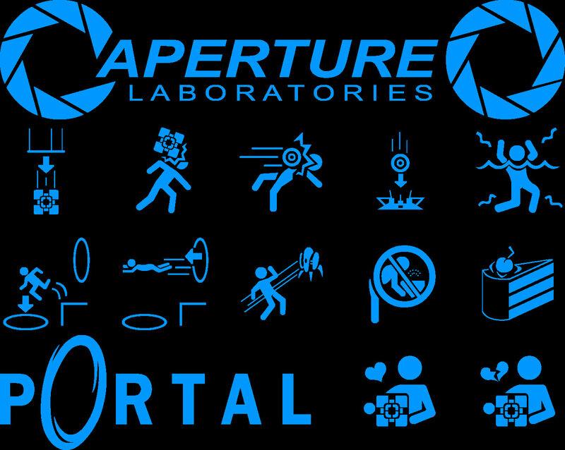 Aperture Laboratories and Portal icons