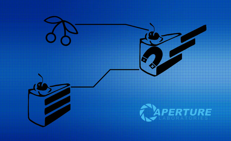 Aperture Laboratories cake diagram