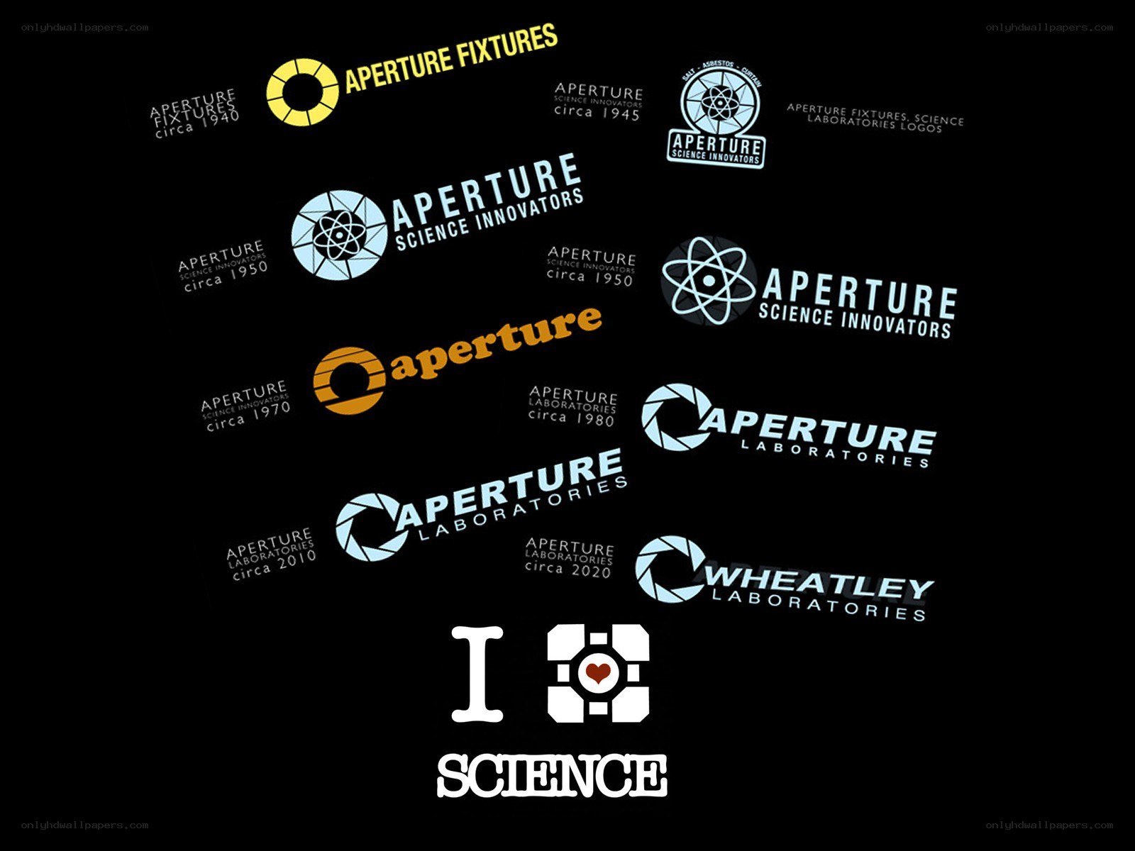 Aperture Labs logo evolution