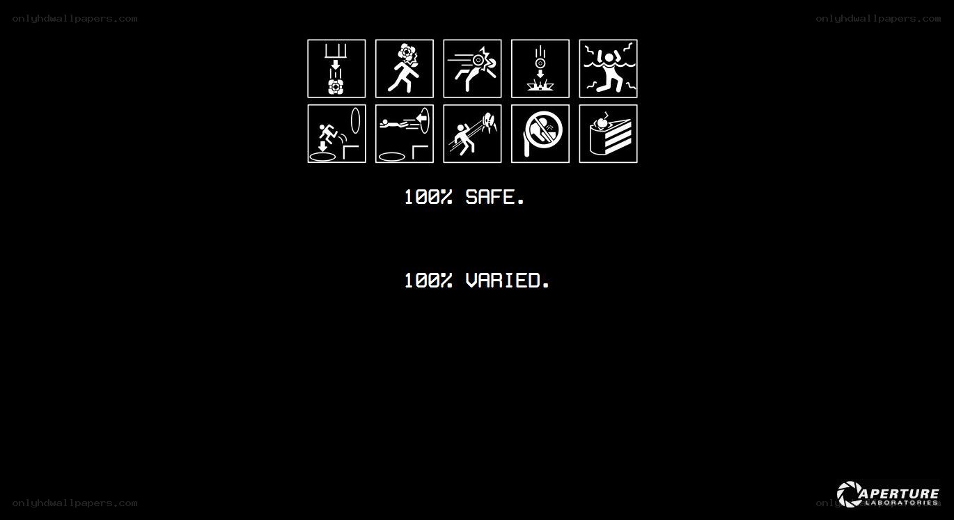 Aperture Safe Status Screen