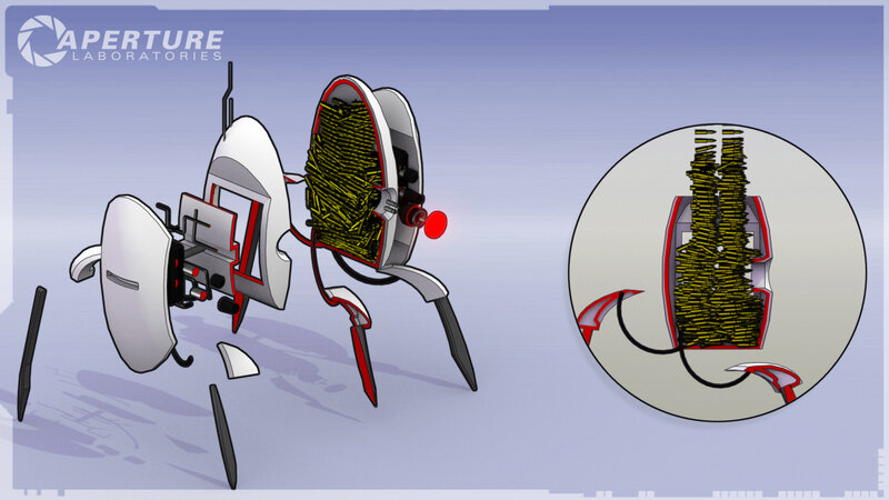 Aperture Science robot design
