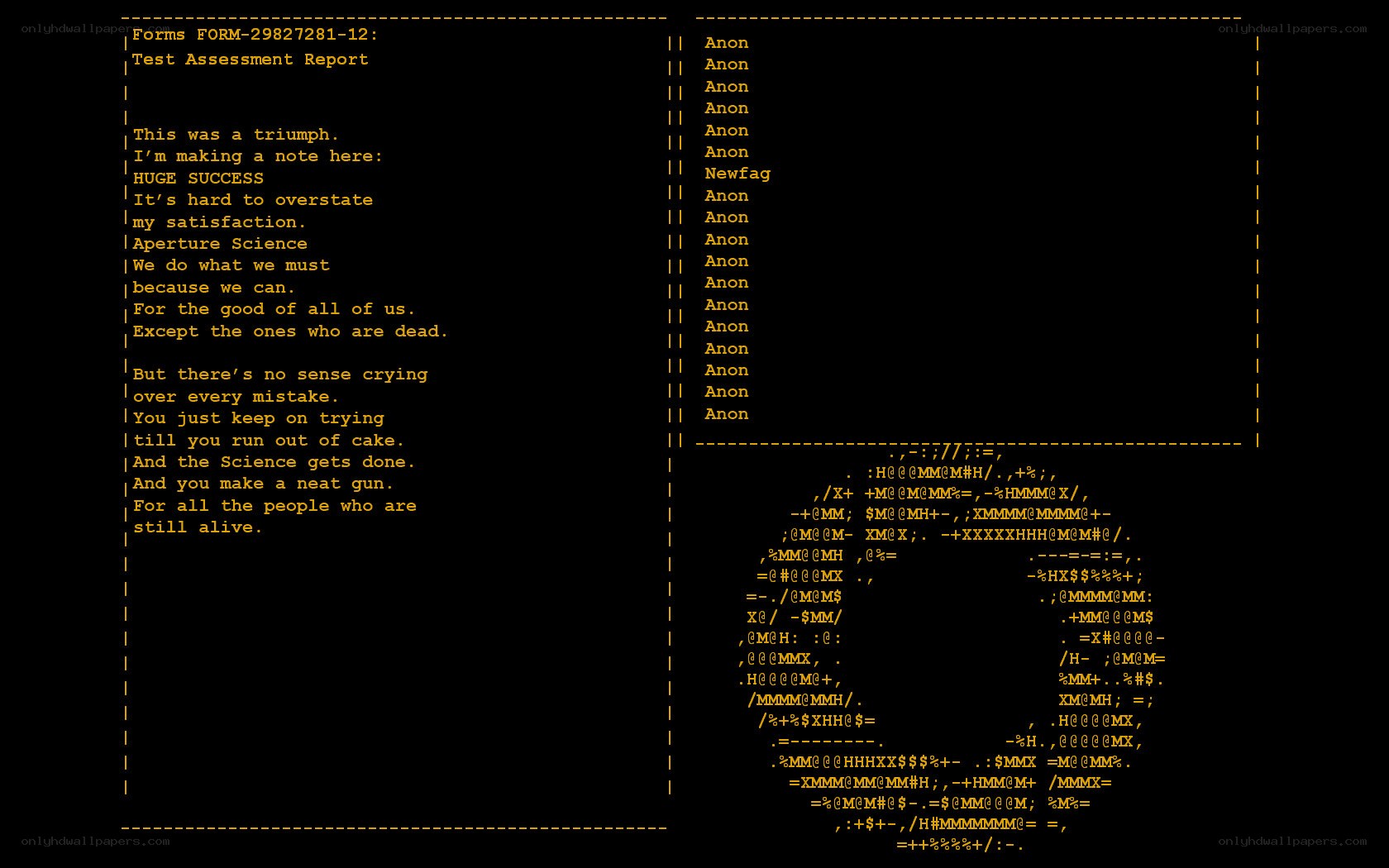 Aperture Science Test Report