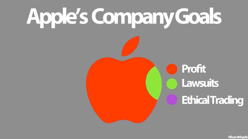 Apple Logo with Text — Gray, Critical