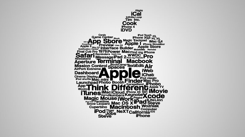 Apple Logo Word Cloud
