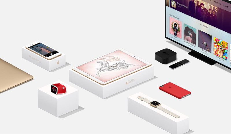Apple Product Lineup