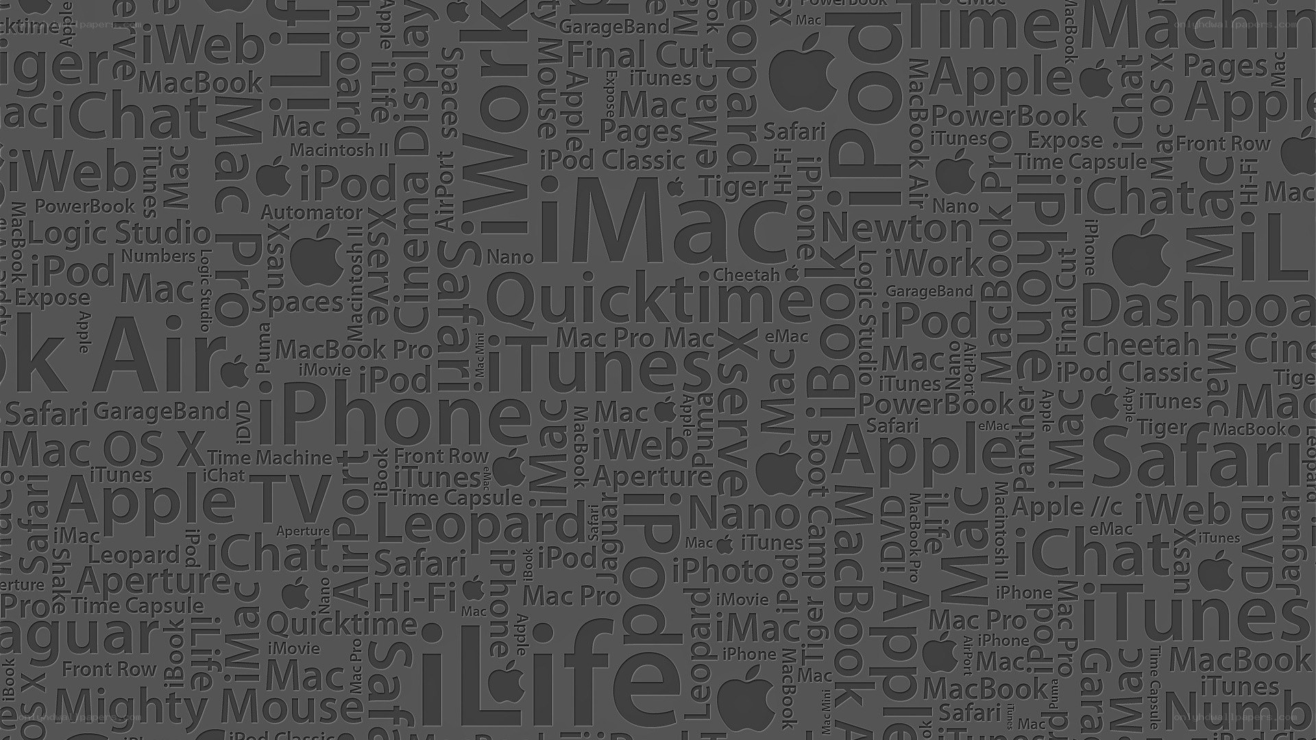 Apple product word collage