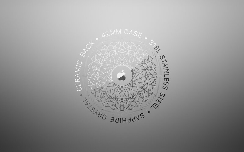 Apple Watch Design