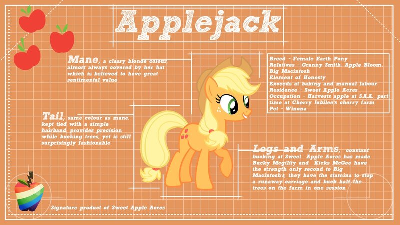 Applejack character profile