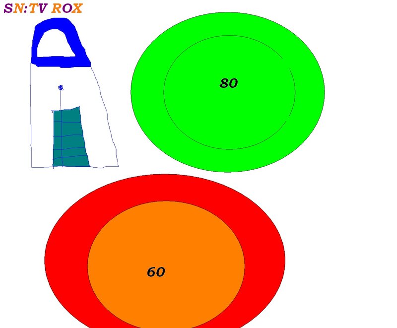 Apron with Circular Targets
