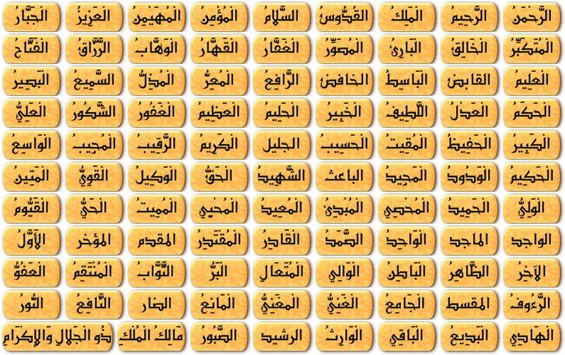 Arabic Alphabet Chart