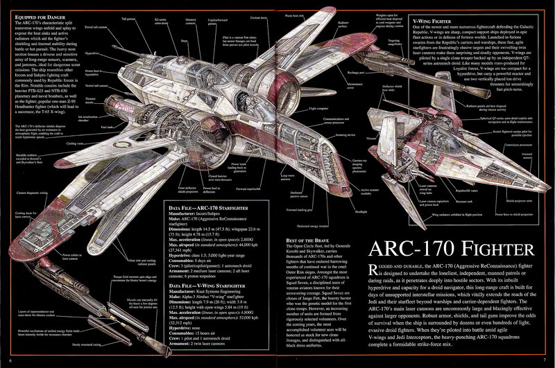 ARC-170 Fighter Technical Manual