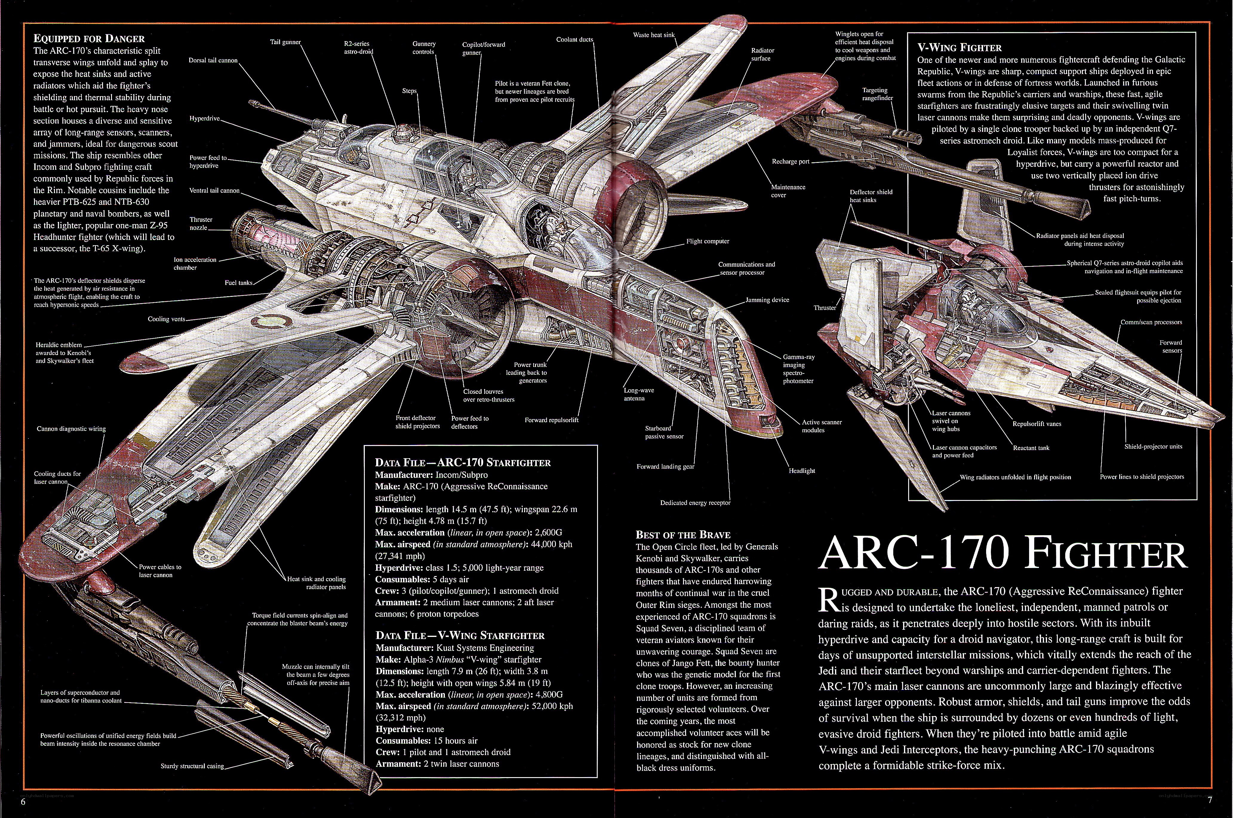 ARC-170 Fighter Technical Manual
