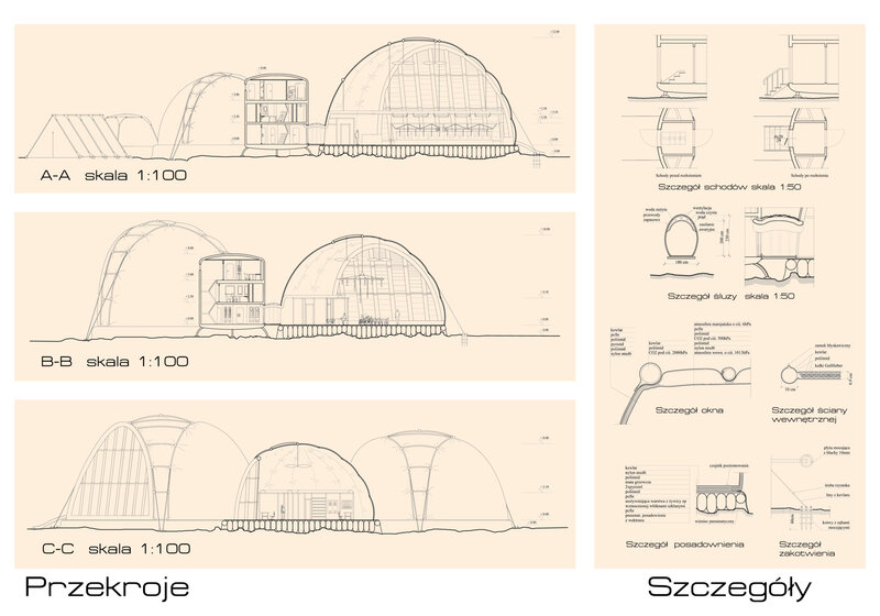 Architectural drawings of dome structures