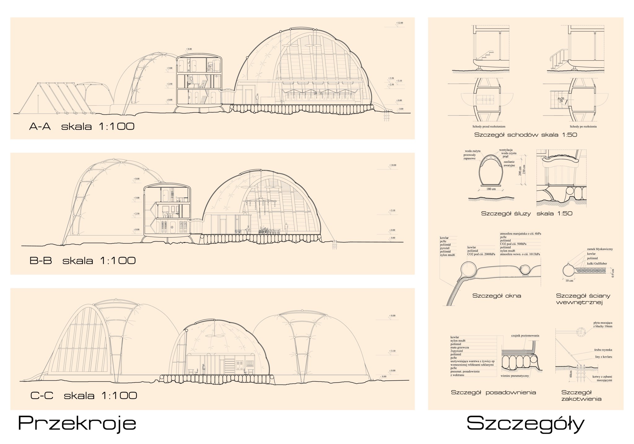 Architectural drawings of dome structures