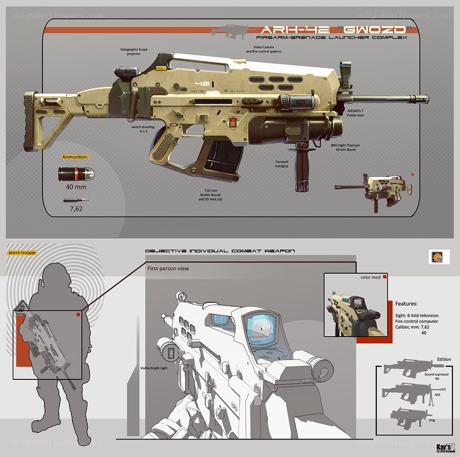 ARH-42 GWOZD weapon design