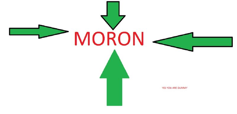 Arrows Pointing to Text