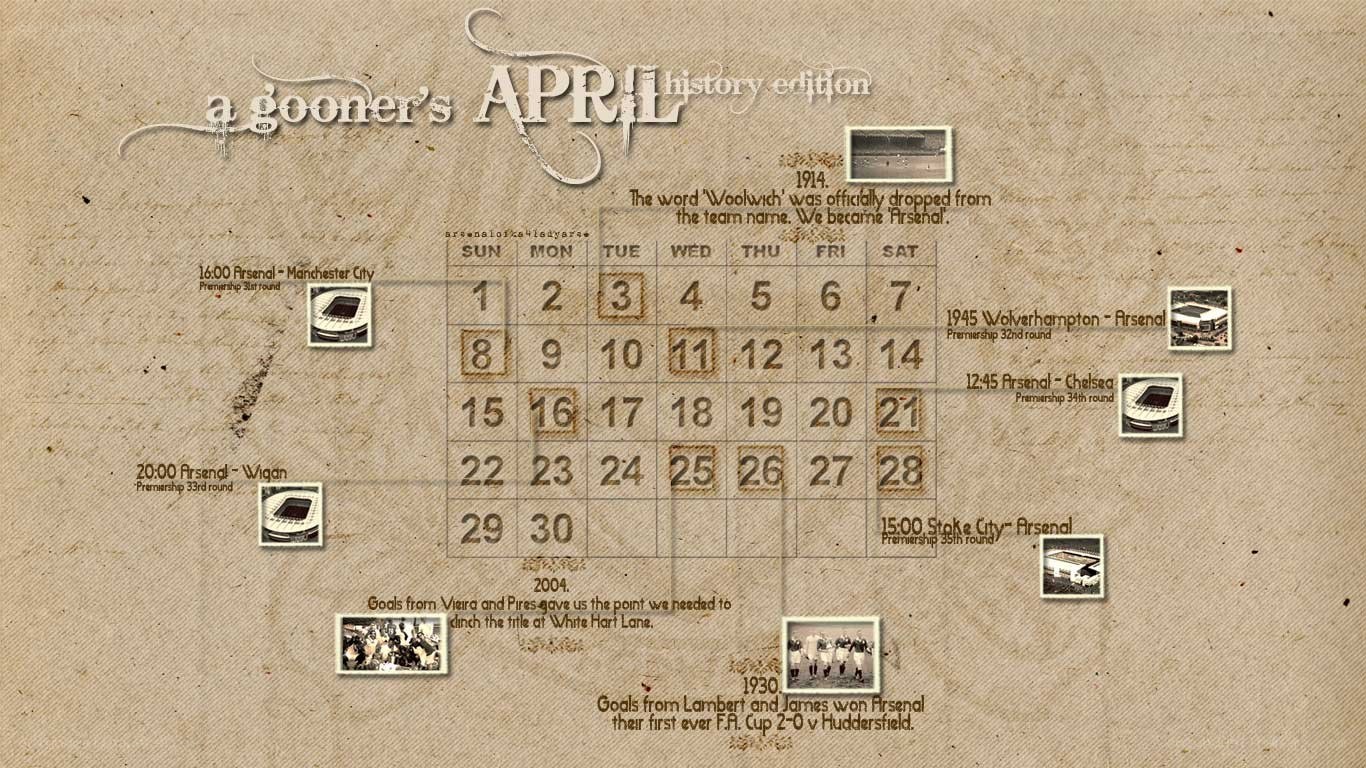 Arsenal April history