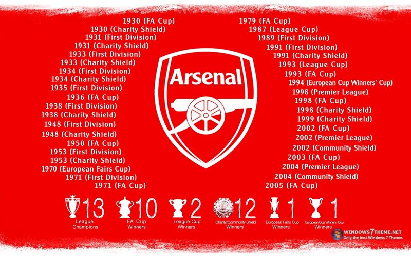 Arsenal FC Trophy List