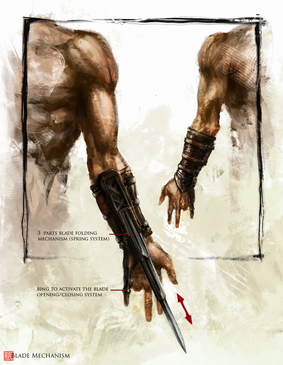 Assassin's Creed blade mechanism