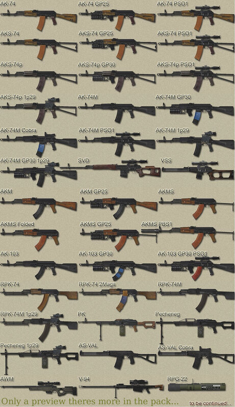 Assault rifle variants chart