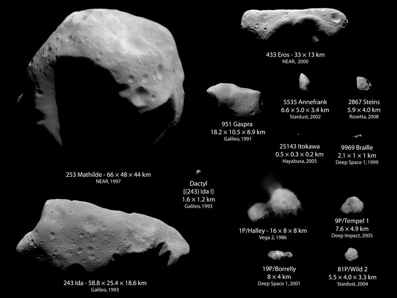 Asteroids and comets