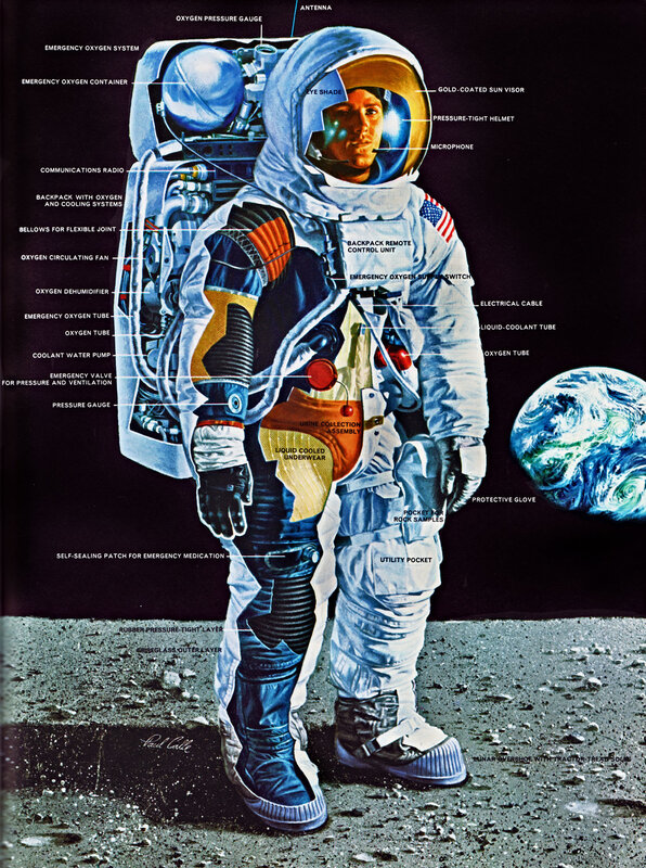 Astronaut spacesuit diagram