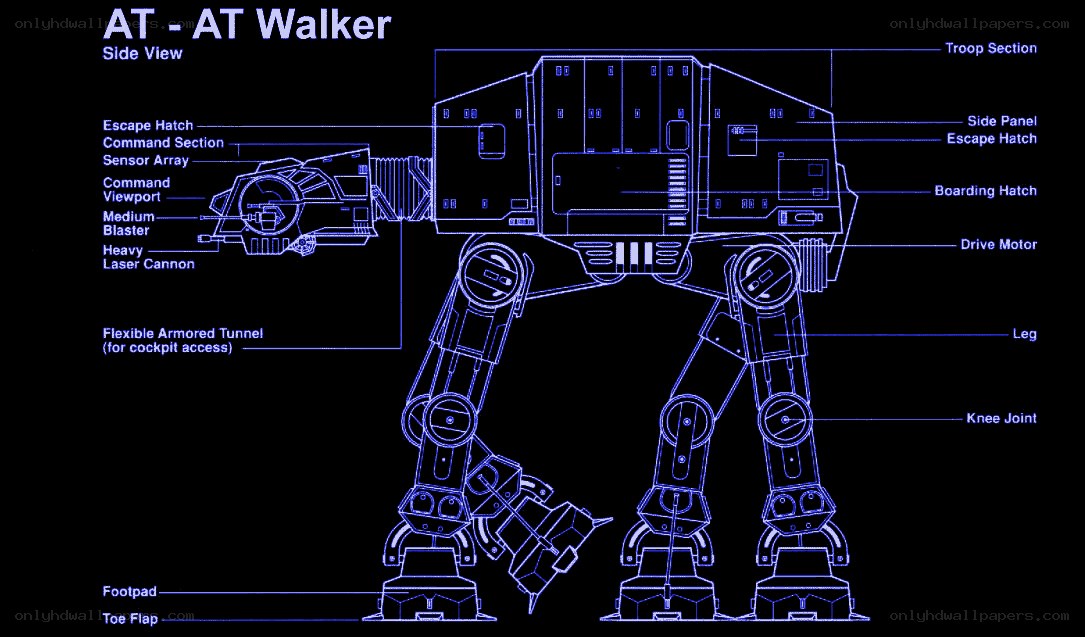 AT-AT Walker diagram