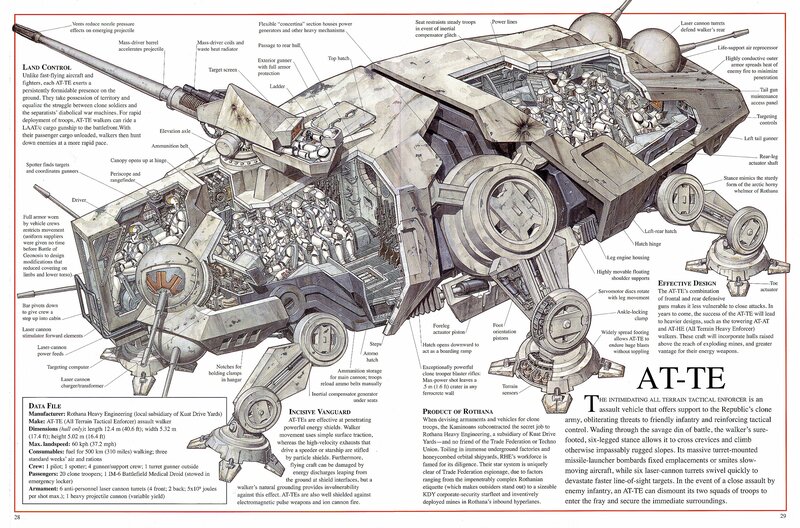 AT-TE walker technical diagram