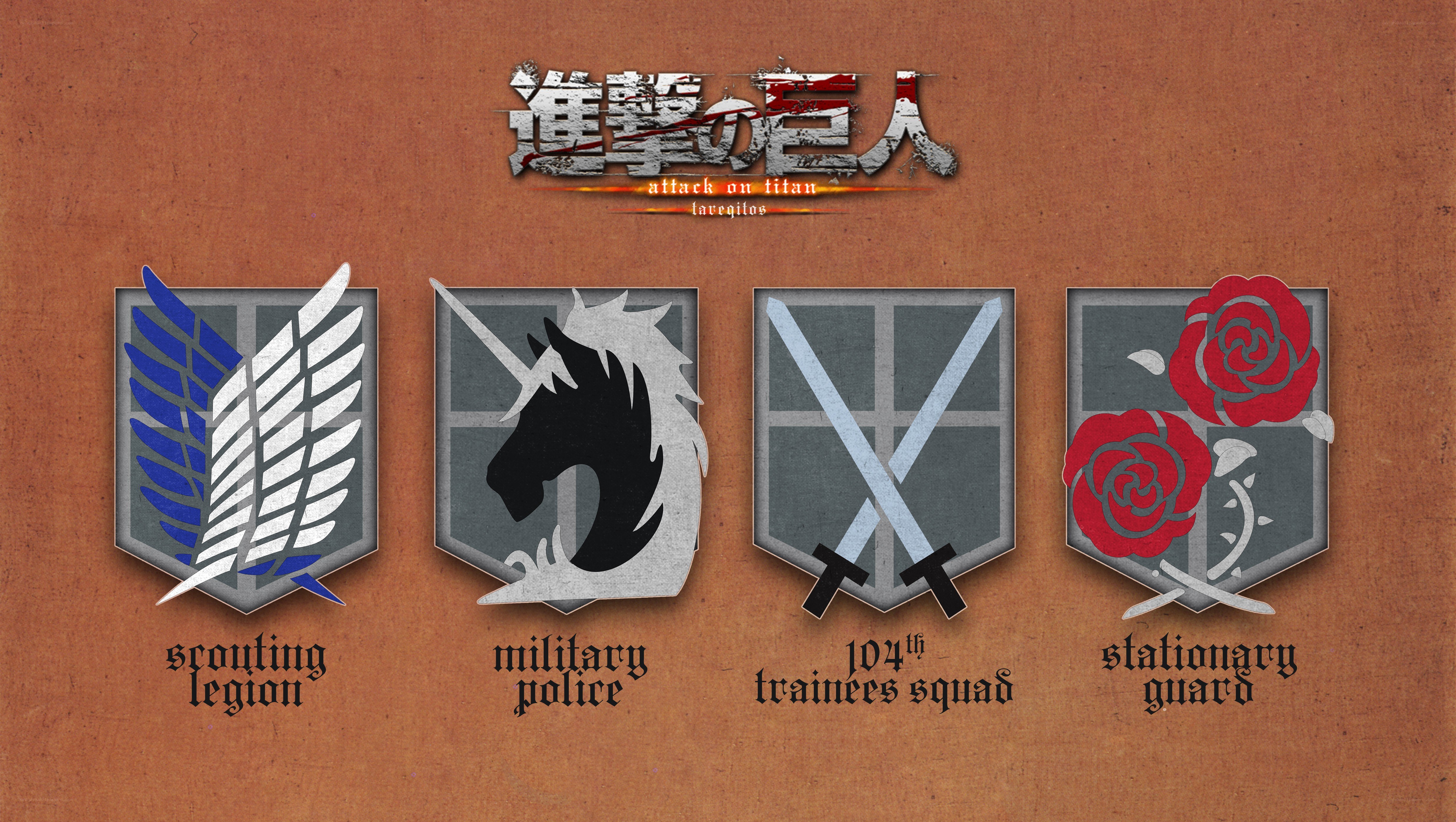 Attack on Titan military units