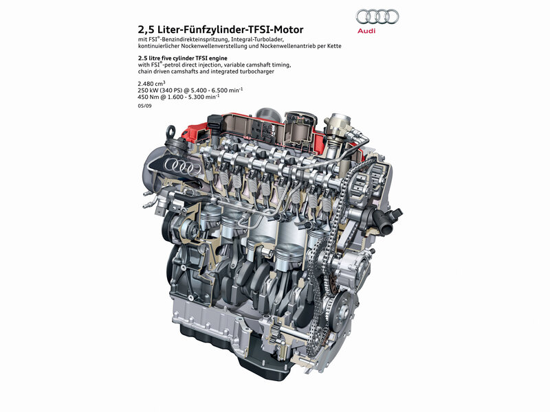 Audi 2.5L TFSI Engine