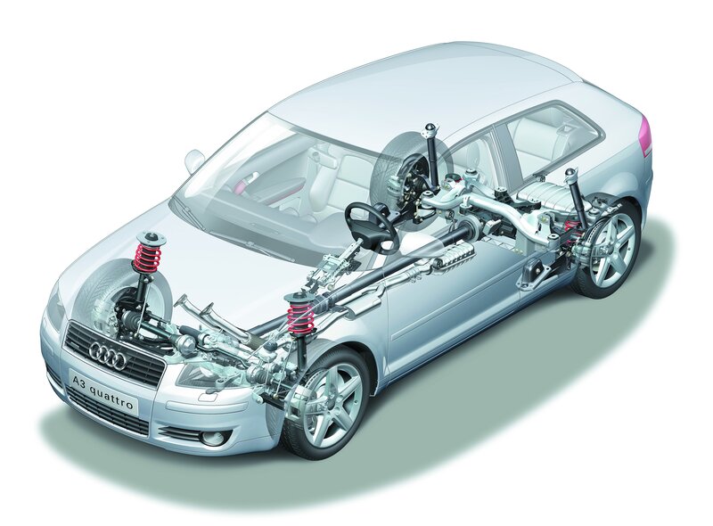 Audi A3 quattro chassis diagram