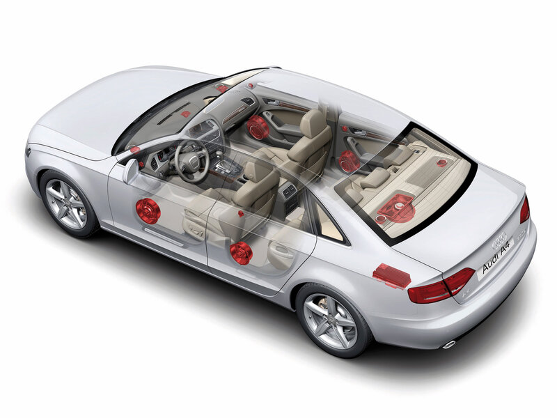 Audi A4 interior diagram