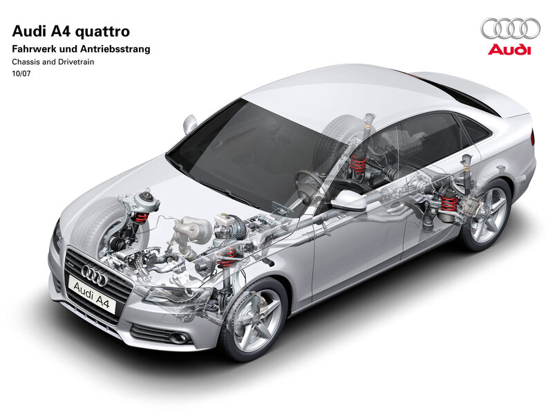 Audi A4 quattro chassis