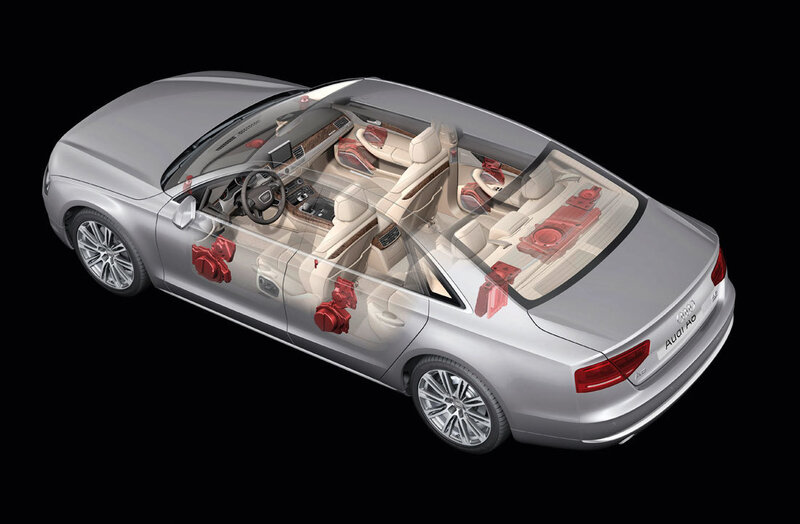 Audi A8 interior diagram
