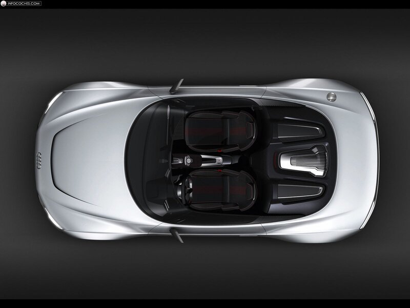 Audi e-tron Concept overhead view