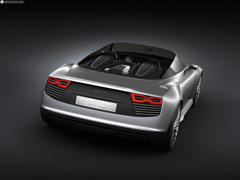 Audi e-tron Spyder concept