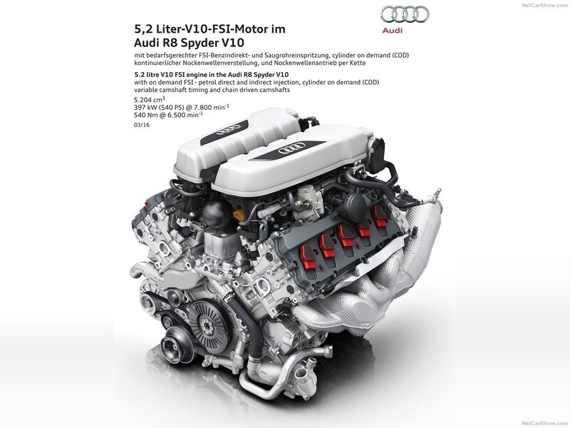 Audi R8 Spyder V10 Engine