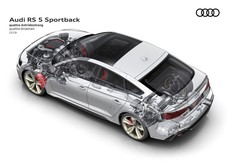 Audi RS 5 Sportback