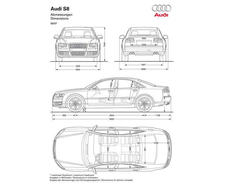 Audi S8 dimensions diagram