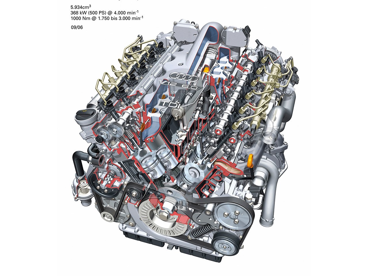 Audi V12 TDI engine diagram