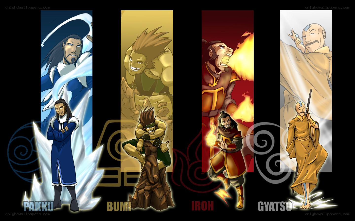 Avatar: The Last Airbender characters