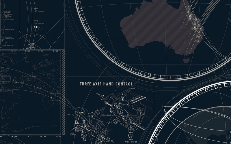 Aviation control schematic