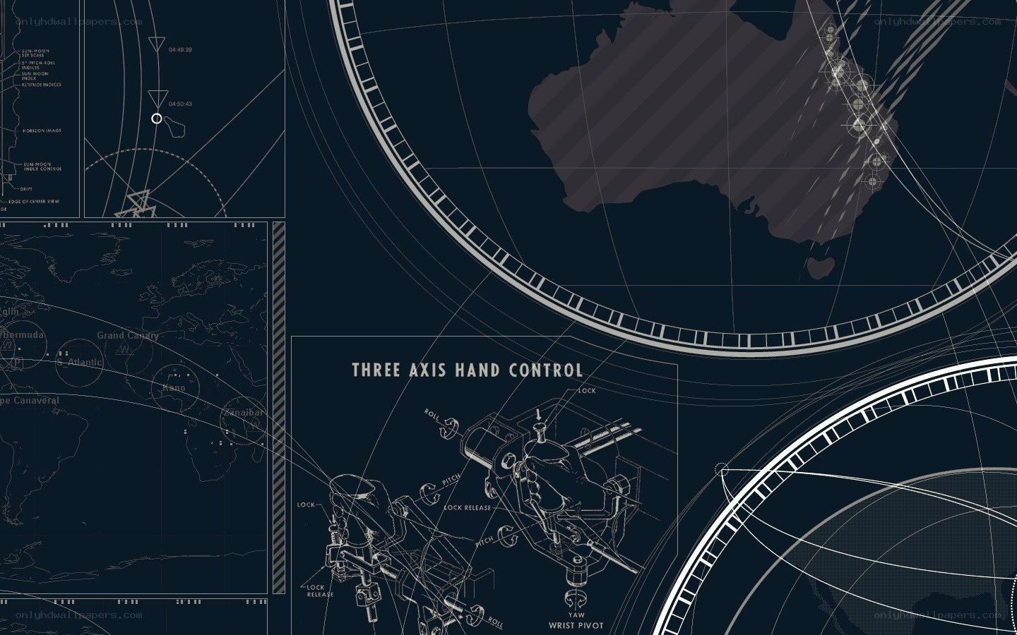 Aviation control schematic